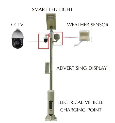 P4 P5 P6 P8 Quảng cáo chống thấm nước Cực thông minh Đèn đường Cực quang Màn hình LED với điều khiển không dây 0