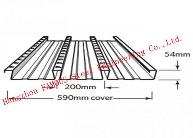 Comflor Series Bondek Equiv Kết cấu sàn thép mạ kẽm 0